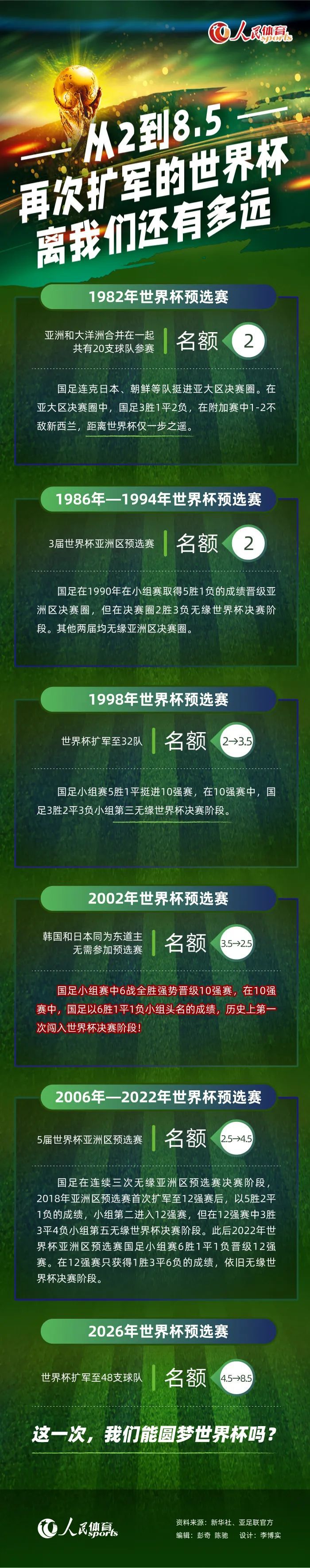 本片由光荣特库摩授权改编，周显扬执导，古天乐、王凯、古力娜扎、杨祐宁、韩庚等出演